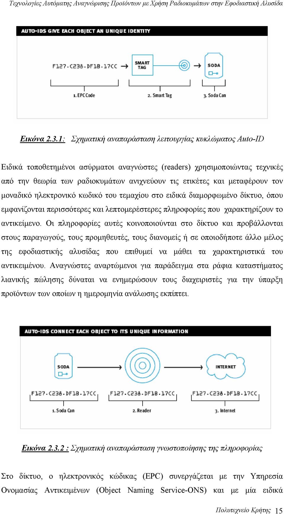 μεταφέρουν τον μοναδικό ηλεκτρονικό κωδικό του τεμαχίου στο ειδικά διαμορφωμένο δίκτυο, όπου εμφανίζονται περισσότερες και λεπτομερέστερες πληροφορίες που χαρακτηρίζουν το αντικείμενο.