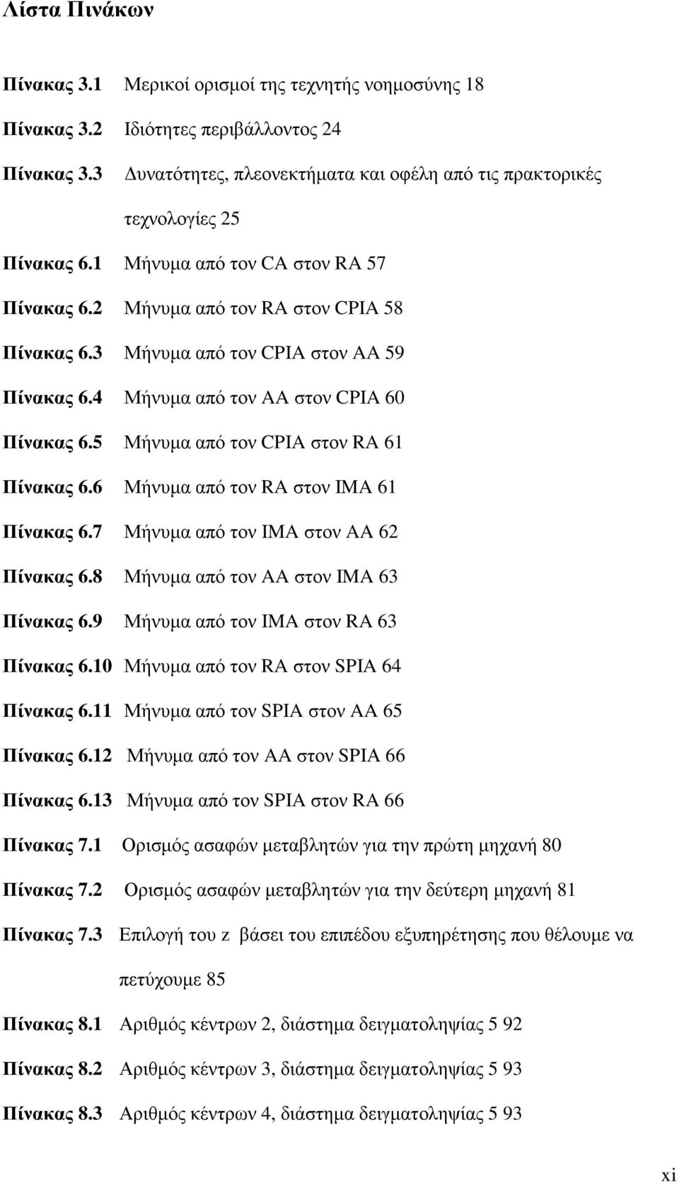 3 Μήνυµα από τον CPIA στον AA 59 Πίνακας 6.4 Μήνυµα από τον AA στον CPIA 60 Πίνακας 6.5 Μήνυµα από τον CPIA στον RA 61 Πίνακας 6.6 Μήνυµα από τον RA στον IMA 61 Πίνακας 6.