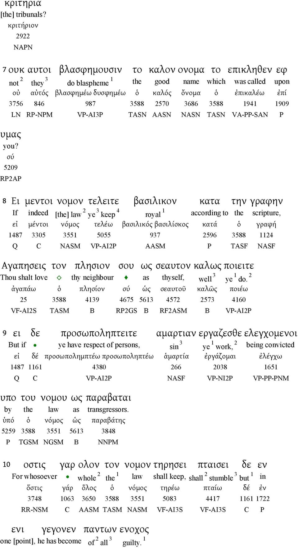 987 3588 570 3686 3588 94 909 LN RP-NPM VP-AI3P TASN AASN NASN TASN VA-PP-SAN P υμας you?