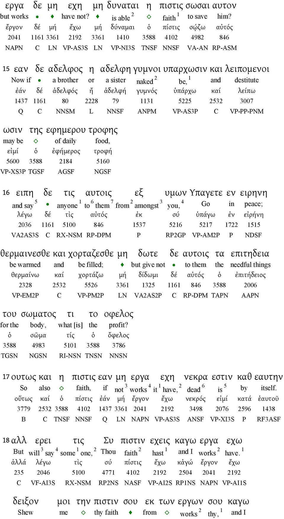 brother or a sister naked be, and destitute ἐάν δέ ἀδελφός ἤ ἀδελφή γυμνός ὑπάρχω καί λείπω 437 6 80 8 79 3 55 53 3007 Q C NNSM L NNSF ANPM VP-AS3P C VP-PP-PNM ωσιν της εφημερου τροφης may be of