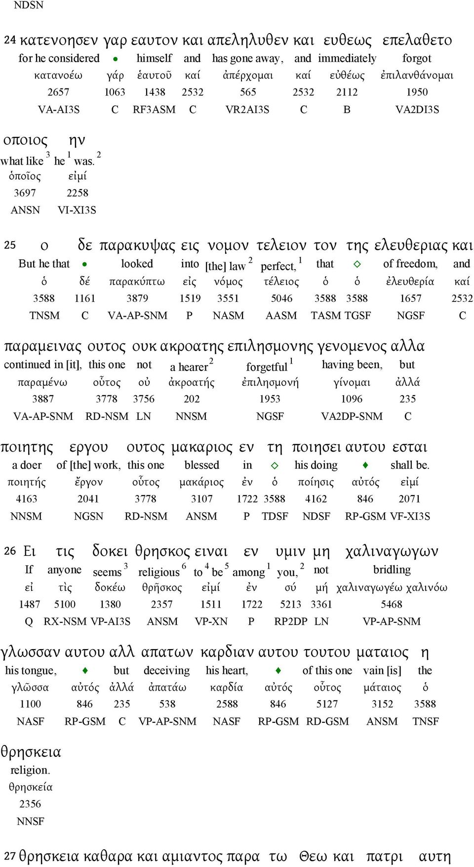 ὁποῖος εἰμί 3697 58 ANSN VI-XI3S 5 ο δε παρακυψας εις νομον τελειον τον της ελευθεριας και But he that looked into [the] law perfect, that of freedom, and ὁ δέ παρακύπτω εἰς νόμος τέλειος ὁ ὁ