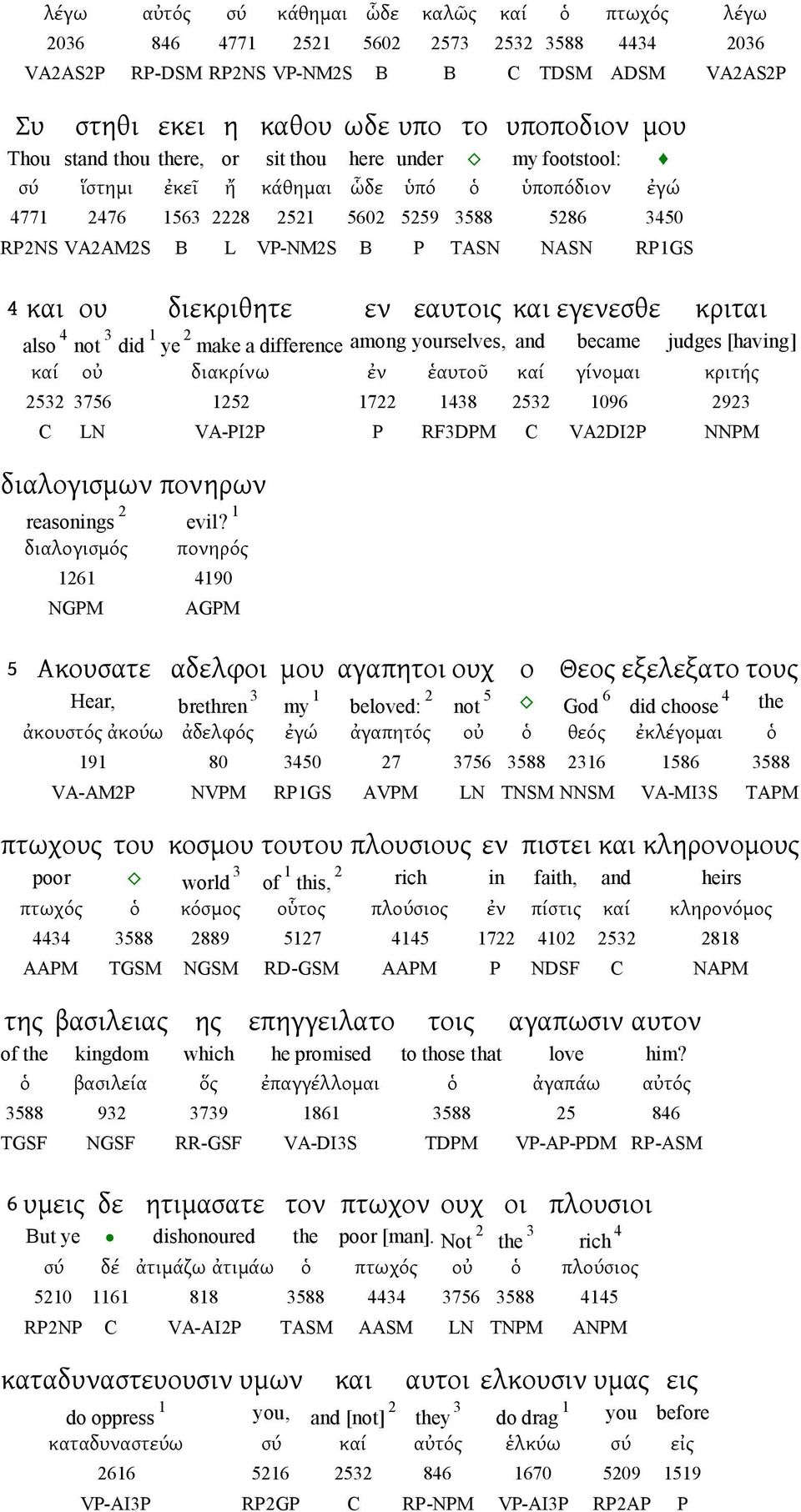 εαυτοις και εγενεσθε κριται also 4 not 3 did ye make a difference among yourselves, and became judges [having] καί οὐ διακρίνω ἐν ἑαυτοῦ καί γίνομαι κριτής 53 3756 5 7 438 53 096 93 C LN VA-PIP P