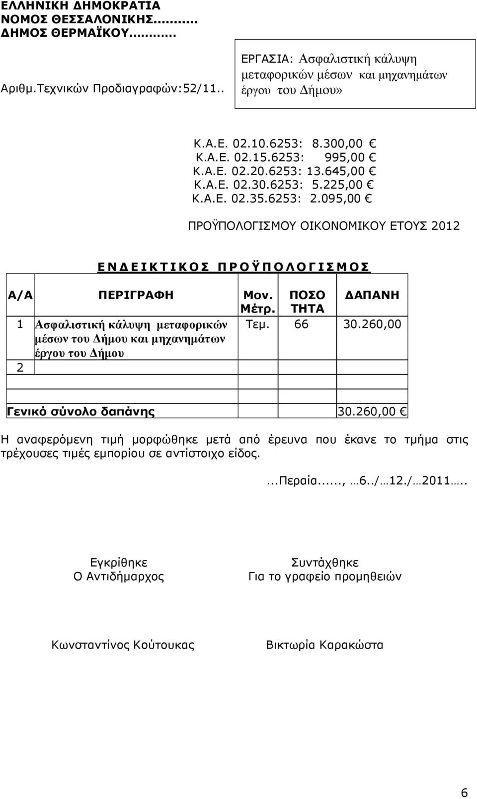 095,00 ΠΡΟΫΠΟΛΟΓΙΣΜΟΥ ΟΙΚΟΝΟΜΙΚΟΥ ΕΤΟΥΣ 2012 Ε Ν Ε Ι Κ Τ Ι Κ Ο Σ Π Ρ Ο Ϋ Π Ο Λ Ο Γ Ι Σ Μ Ο Σ Α/Α ΠΕΡΙΓΡΑΦΗ Μον. ΠΟΣΟ ΑΠΑΝΗ Μέτρ. ΤΗΤΑ 1 Ασφαλιστική κάλυψη µεταφορικών Τεµ. 66 30.