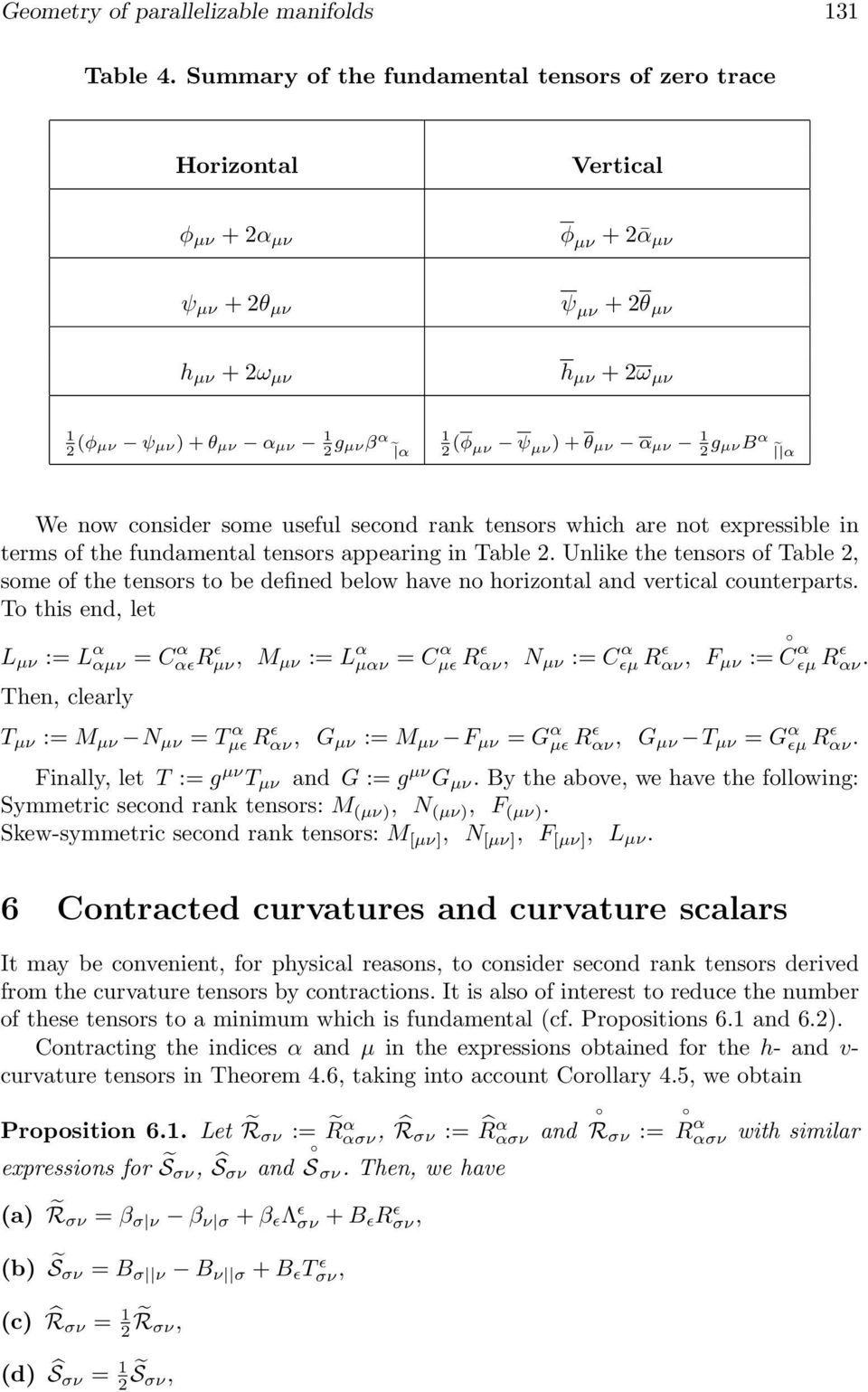 αµν 1 2 gµνbα α We nw cnsder sme useful secnd rank tensrs whch are nt expressble n terms f the fundamental tensrs appearng n Table 2.