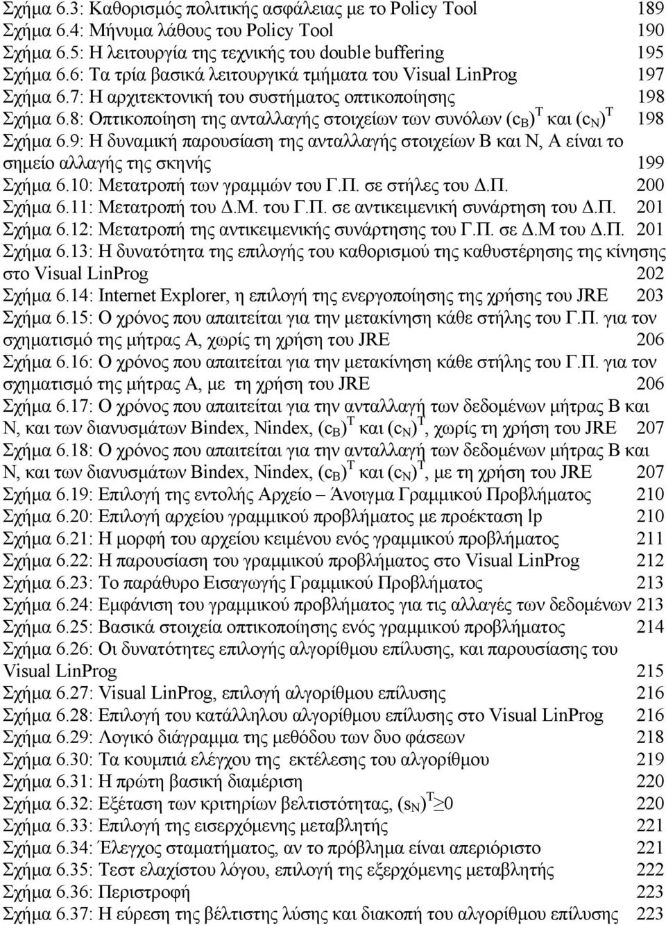 8: Οπτικοποίηση της ανταλλαγής στοιχείων των συνόλων (c B ) T και (c N ) T 198 Σχήµα 6.9: Η δυναµική παρουσίαση της ανταλλαγής στοιχείων B και N, Α είναι το σηµείο αλλαγής της σκηνής 199 Σχήµα 6.