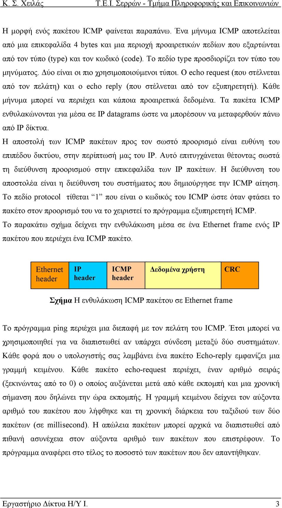 Κάθε µήνυµα µπορεί να περιέχει και κάποια προαιρετικά δεδοµένα. Τα πακέτα ICMP ενθυλακώνονται για µέσα σε IP datagrams ώστε να µπορέσουν να µεταφερθούν πάνω από ΙΡ δίκτυα.