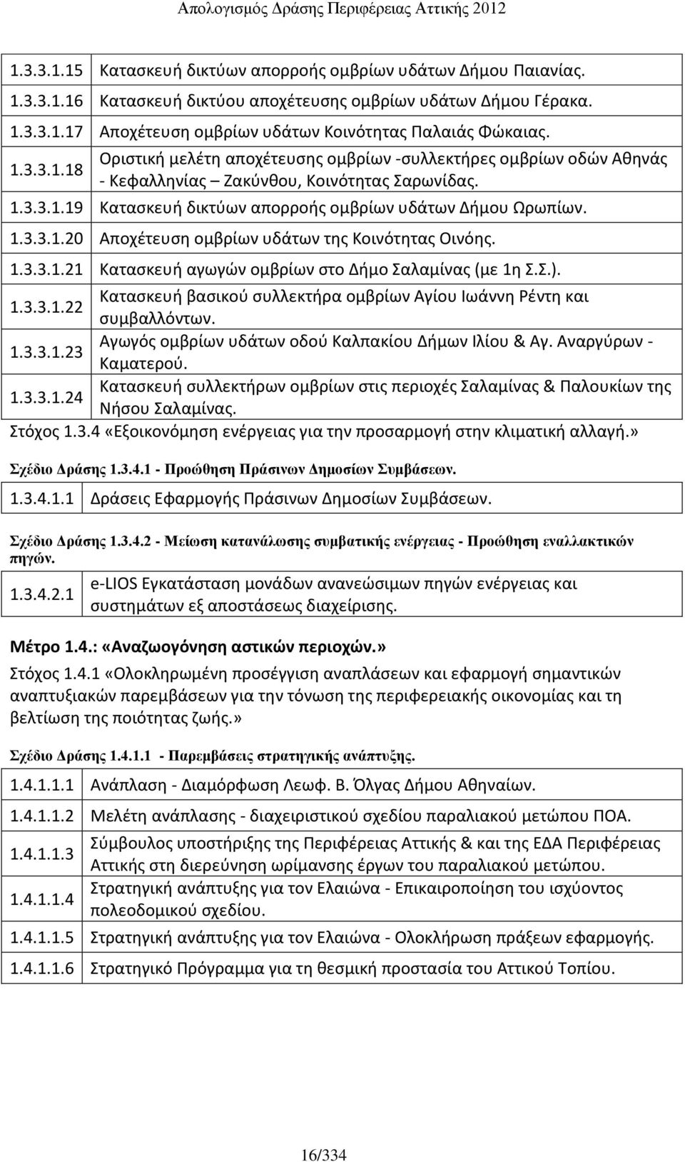 1.3.3.1.21 Κατασκευή αγωγών ομβρίων στο Δήμο Σαλαμίνας (με 1η Σ.Σ.). 1.3.3.1.22 Κατασκευή βασικού συλλεκτήρα ομβρίων Αγίου Ιωάννη Ρέντη και συμβαλλόντων. 1.3.3.1.23 Αγωγός ομβρίων υδάτων οδού Καλπακίου Δήμων Ιλίου & Αγ.