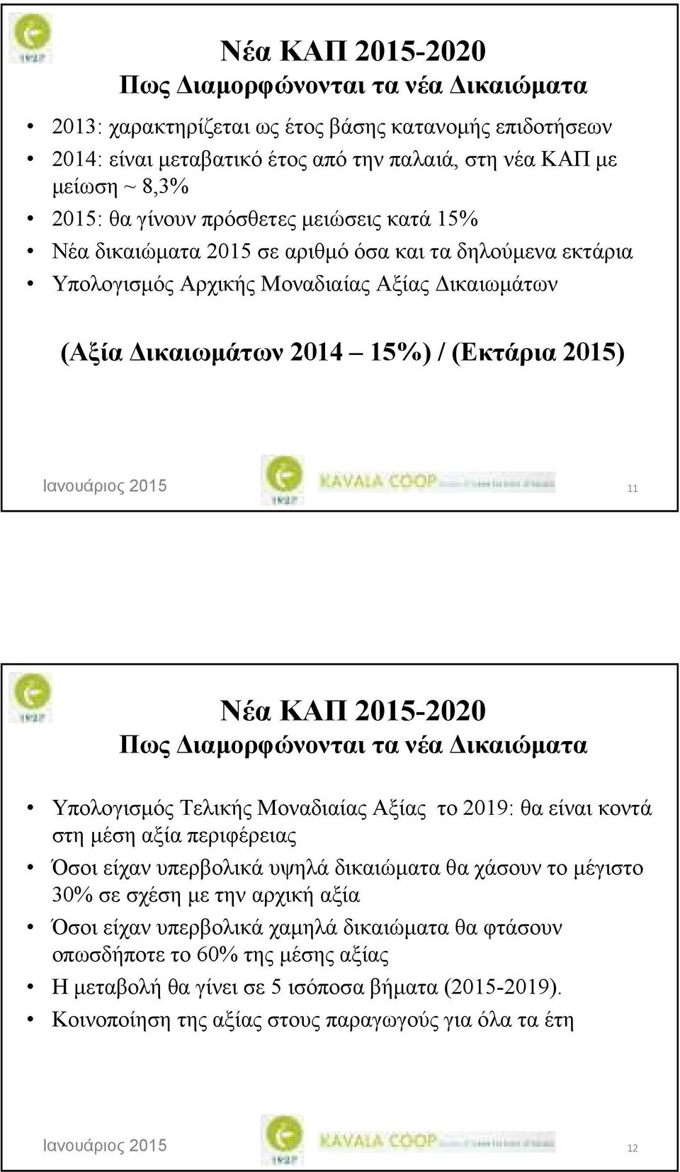 Πως ιαµορφώνονται τα νέα ικαιώµατα Υπολογισµός Τελικής Μοναδιαίας Αξίας το 2019: θα είναι κοντά στη µέση αξία περιφέρειας Όσοι είχαν υπερβολικά υψηλά δικαιώµατα θα χάσουν το µέγιστο 30% σε σχέση µε