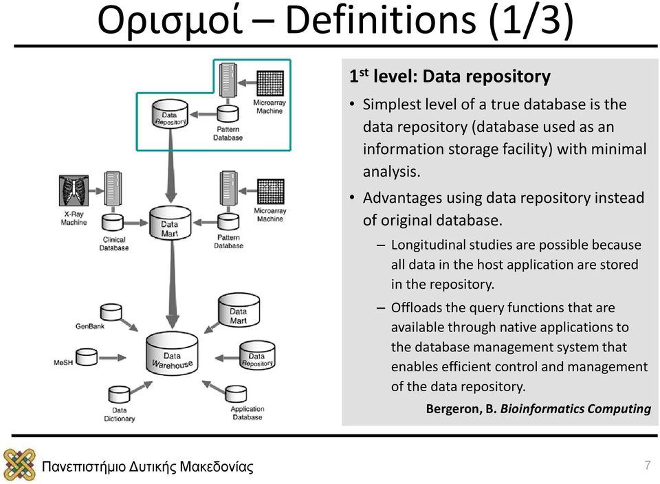 Longitudinal studies are possible because all data in the host application are stored in the repository.