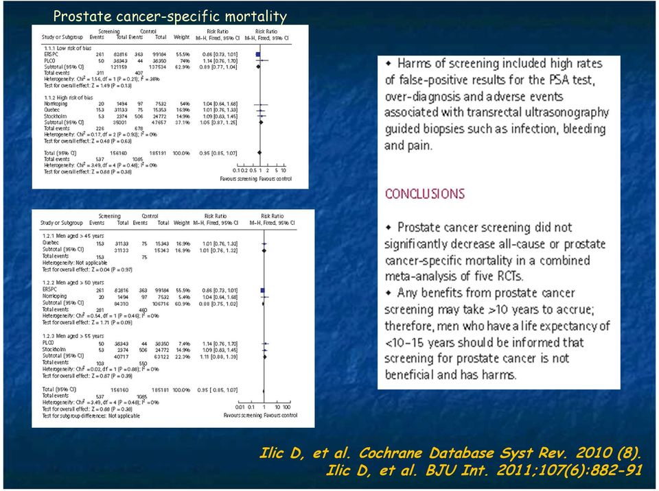 Cochrane Database Syst Rev.