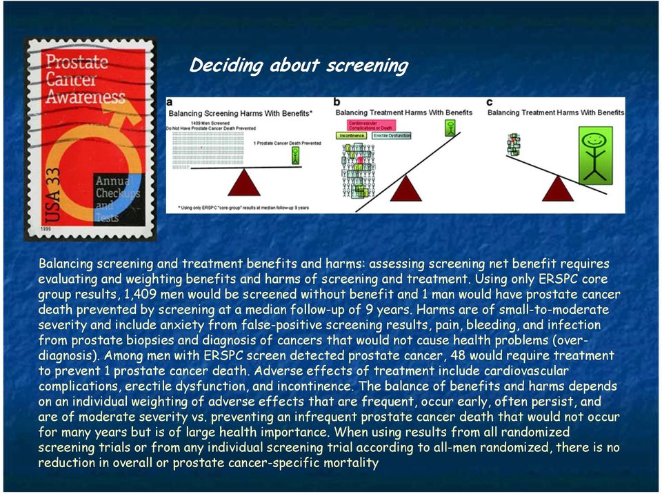 Harms are of small-to-moderate severity and include anxiety from false-positive screening results, pain, bleeding, and infection from prostate biopsies and diagnosis of cancers that would not cause