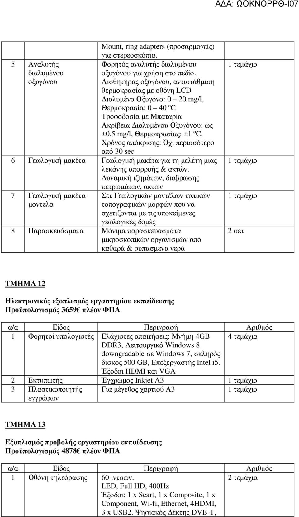 5 mg/l, Θερµοκρασίας: ±1 ºC, Χρόνος απόκρισης: Όχι περισσότερο από 30 sec 6 Γεωλογική µακέτα Γεωλογική µακέτα για τη µελέτη µιας λεκάνης απορροής & ακτών.