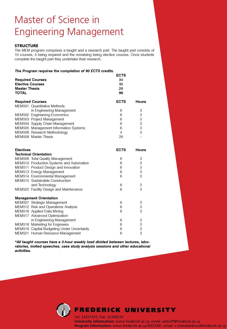 The Program requires the completion of 90 ECTS credits.