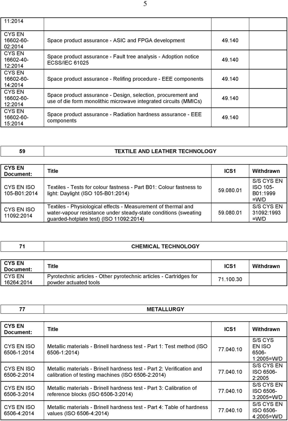 integrated circuits (MMICs) Space product assurance - Radiation hardness assurance - EEE components 59 TEXTILE AND LEATHER TECHNOLOGY ISO 105-B01:2014 ISO 11092:2014 Textiles - Tests for colour