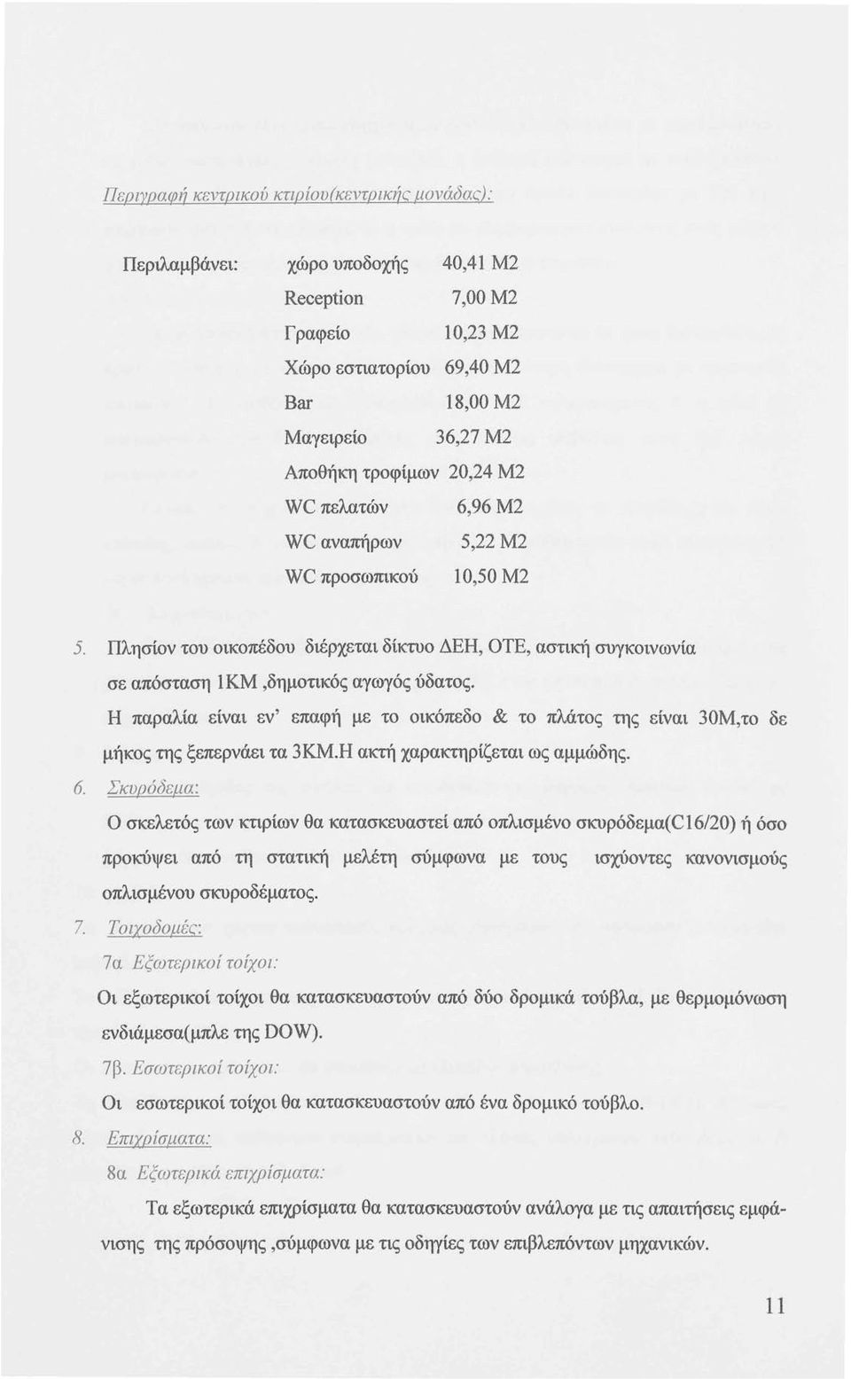 Η παραλία είναι εν' επαφή με το οικόπεδο & το πλάτος της είναι 30Μ,το δε μήκος της ξεπερνάει τα 3ΚΜ.Η ακτή χαρακτηρίζεται ως αμμώδης. 6.