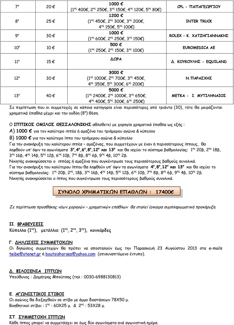 ΠΑΡΑΣΧΗΣ 4 ος 350, 5 ος 300, 6 ος 200 ) 13 ο 40 5000 (1 ος 2400, 2 ος 1000, 3 ος 650, ΜΕΤΚΑ - Ι.