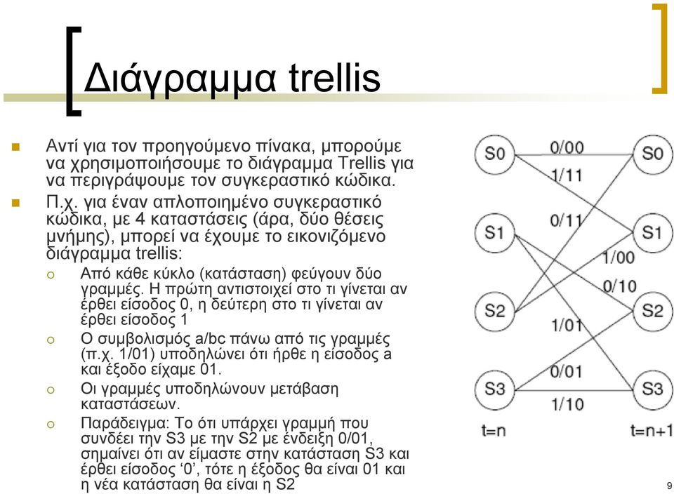 για έναν απλοποιημένο συγκεραστικό κώδικα, με 4 καταστάσεις (άρα, δύο θέσεις μνήμης), μπορεί να έχουμε το εικονιζόμενο διάγραμμα trellis: Από κάθε κύκλο (κατάσταση) φεύγουν δύο γραμμές.