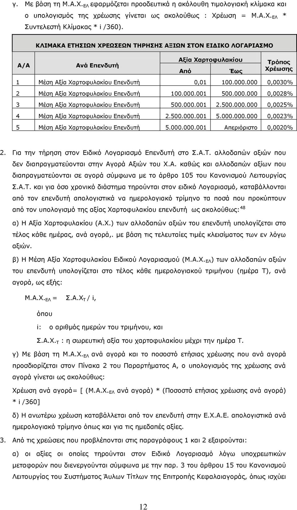 000 0,0030% 2 Μέση Αξία Χαρτοφυλακίου Επενδυτή 100.000.001 500.000.000 0,0028% 3 Μέση Αξία Χαρτοφυλακίου Επενδυτή 500.000.001 2.500.000.000 0,0025% 4 Μέση Αξία Χαρτοφυλακίου Επενδυτή 2.500.000.001 5.000.000.000 0,0023% 5 Μέση Αξία Χαρτοφυλακίου Επενδυτή 5.