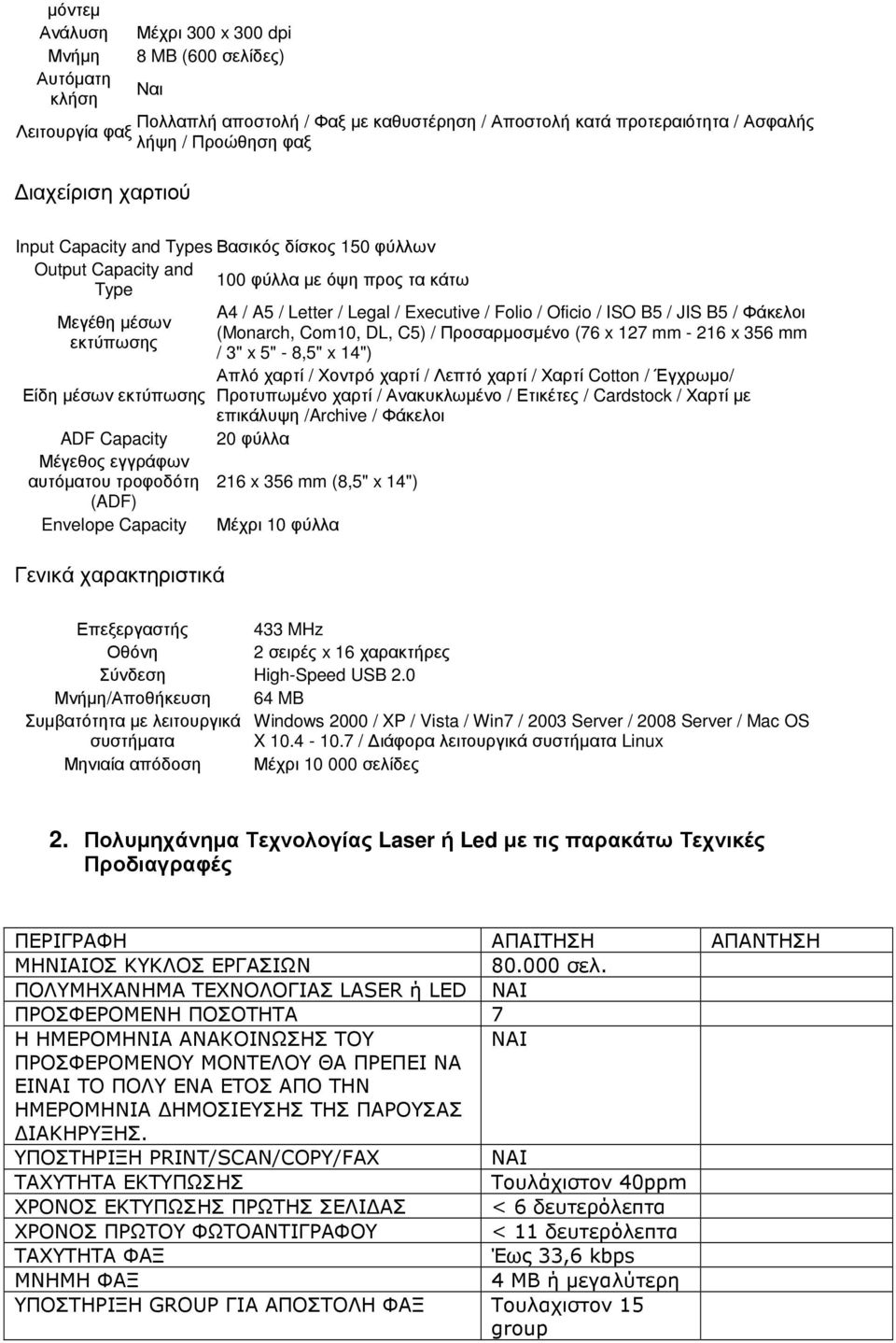 αυτόµατου τροφοδότη (ADF) Envelope Capacity Γενικά χαρακτηριστικά A4 / A5 / Letter / Legal / Executive / Folio / Oficio / ISO B5 / JIS B5 / Φάκελοι (Monarch, Com10, DL, C5) / Προσαρµοσµένο (76 x 127