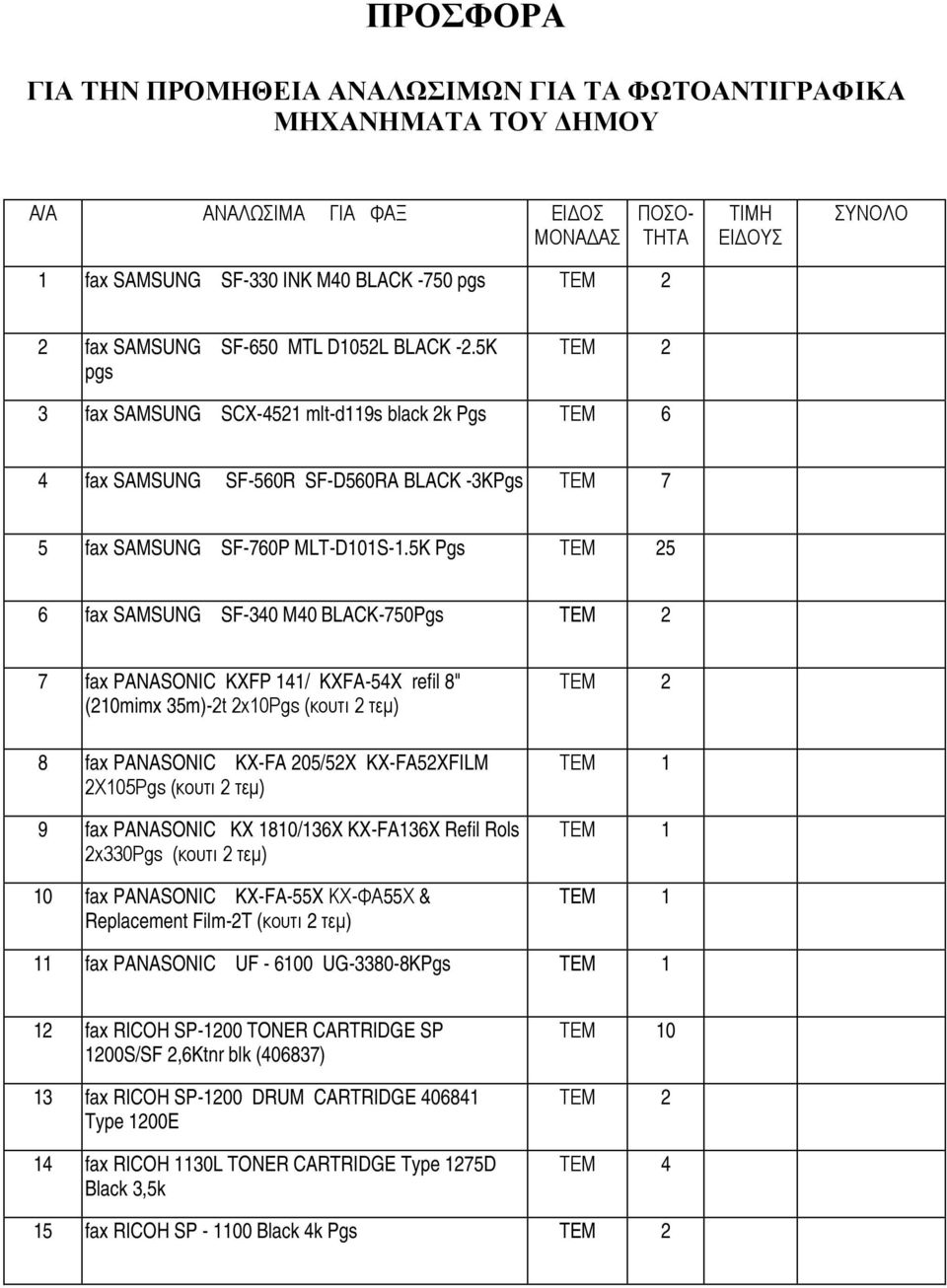 5K Pgs 25 6 fax SAMSUNG SF-340 M40 BLACK-750Pgs TEM 2 7 fax PANASONIC KXFP 141/ KXFA-54X refil 8" (210mimx 35m)-2t 2x10Pgs (κουτι 2 τεμ) 8 fax PANASONIC KX-FA 205/52X KX-FA52XFILM 2X105Pgs (κουτι 2