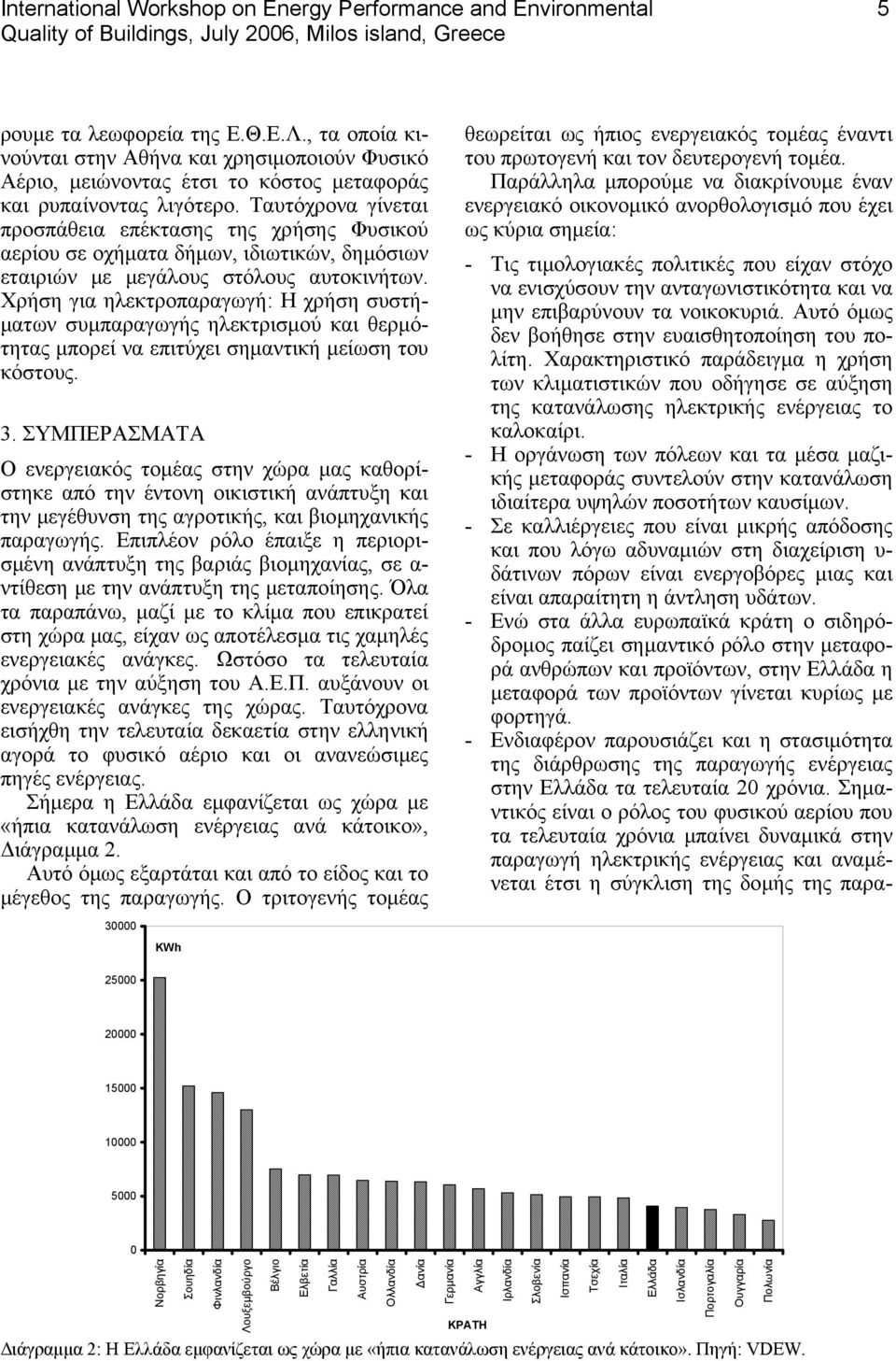 Ταυτόχρονα γίνεται προσπάθεια επέκτασης της χρήσης Φυσικού αερίου σε οχήµατα δήµων, ιδιωτικών, δηµόσιων εταιριών µε µεγάλους στόλους αυτοκινήτων.