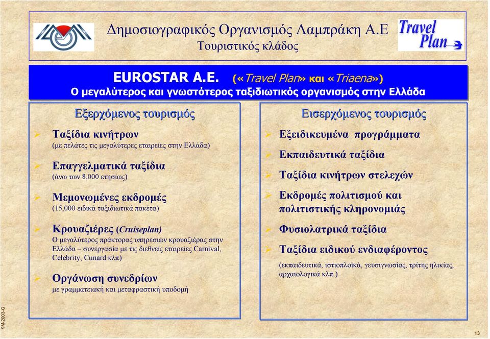 ταξιδιωτικά πακέτα) EUROSTAR Α.Ε.