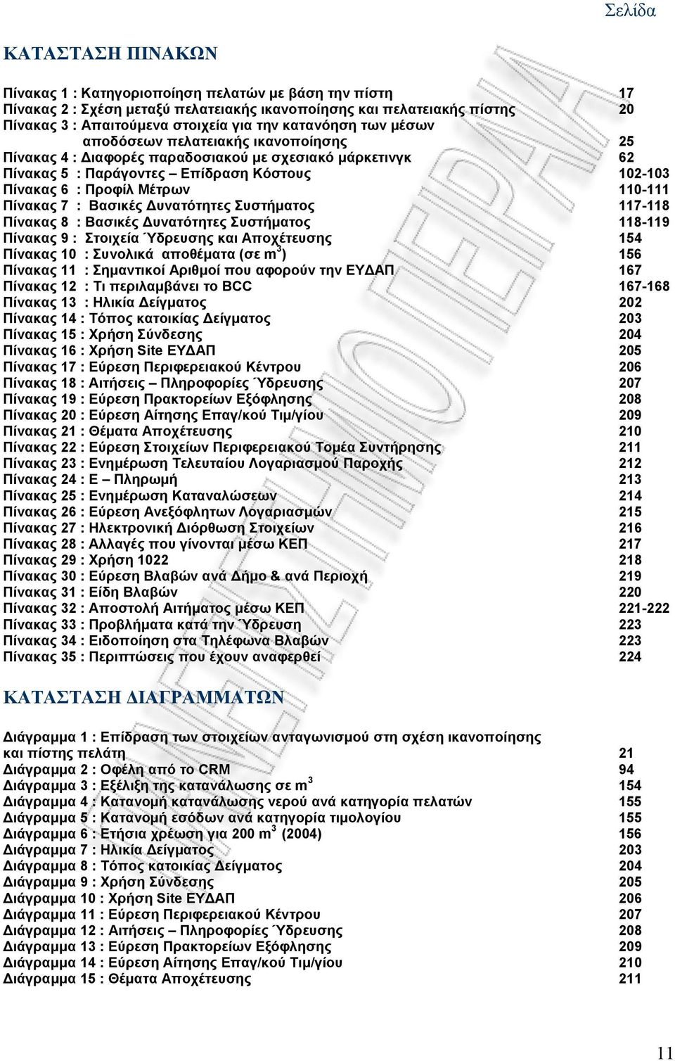 Πίνακας 7 : Βασικές Δυνατότητες Συστήματος 117-118 Πίνακας 8 : Βασικές Δυνατότητες Συστήματος 118-119 Πίνακας 9 : Στοιχεία Ύδρευσης και Αποχέτευσης 154 Πίνακας 10 : Συνολικά αποθέματα (σε m 3 ) 156