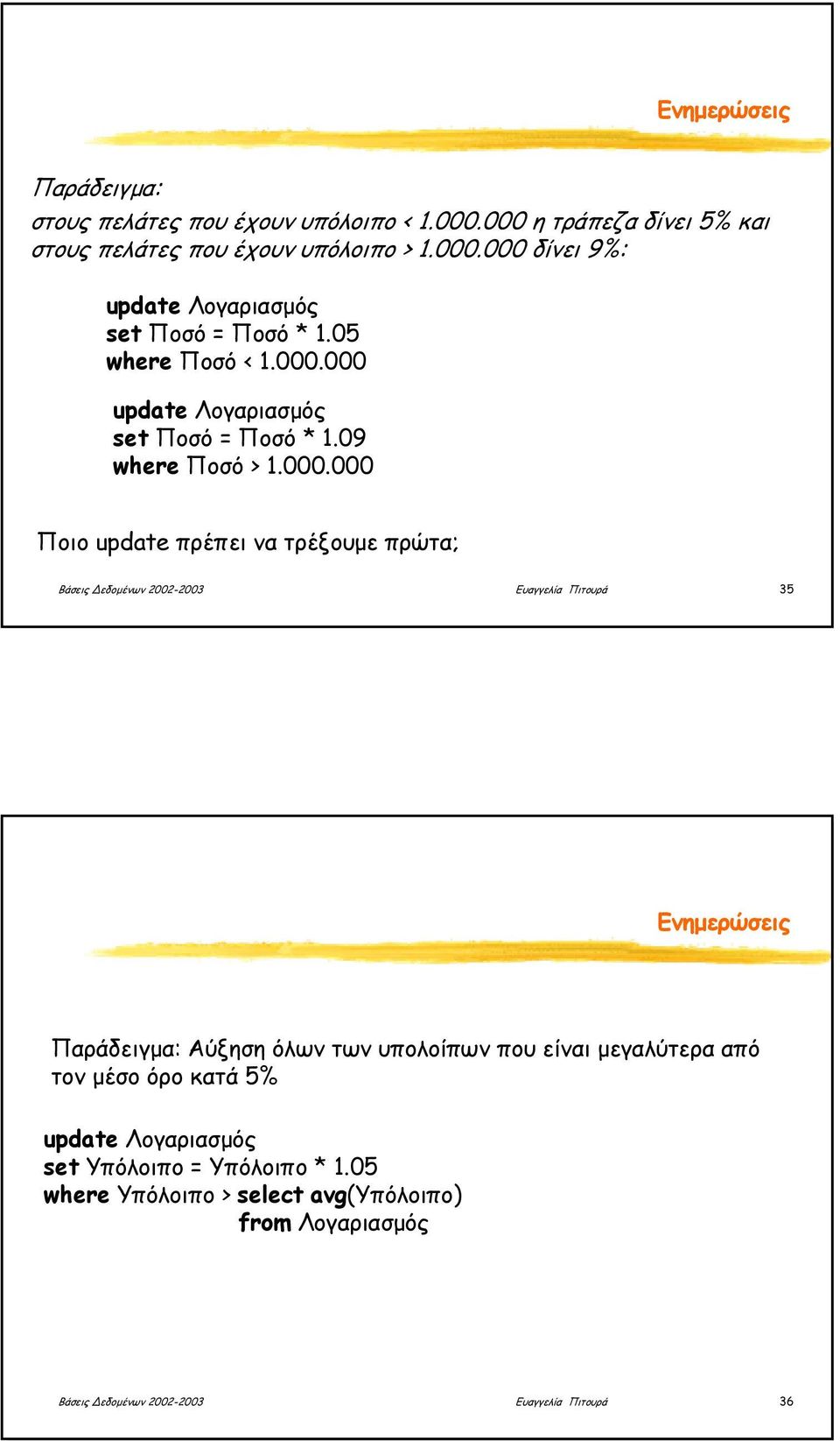 000 update Λογαριασµός set Ποσό = Ποσό * 1.09 where Ποσό > 1.000.000 Ποιο update πρέπει να τρέξουµε πρώτα; Βάσεις εδοµένων 2002-2003 Ευαγγελία Πιτουρά