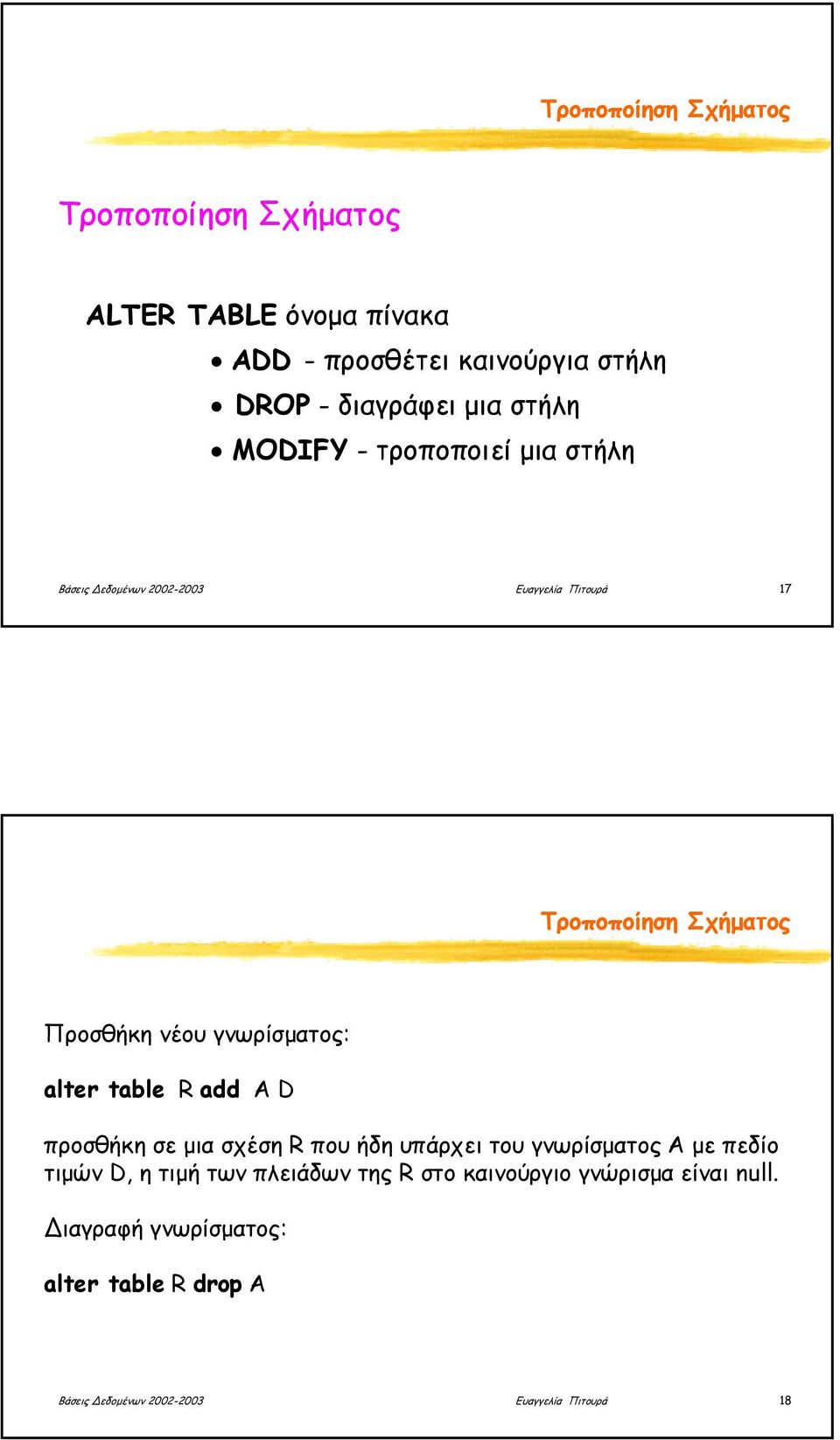 γνωρίσµατος: alter table R add A D προσθήκη σε µια σχέση R που ήδη υπάρχει του γνωρίσµατος A µε πεδίο τιµών D, η τιµή των