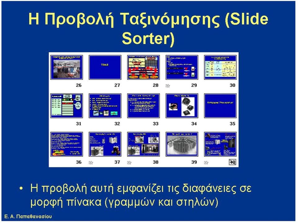 προβολή αυτή εμφανίζει τις