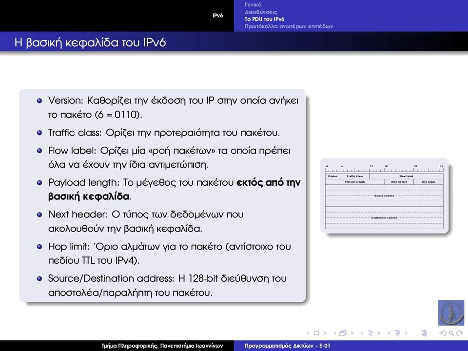 Payload length: Το µέγεθος του πακέτου εκτός από την βασική κεφαλίδα. Next header: Ο τύπος των δεδοµένων που ακολουθούν την ϐασική κεφαλίδα.