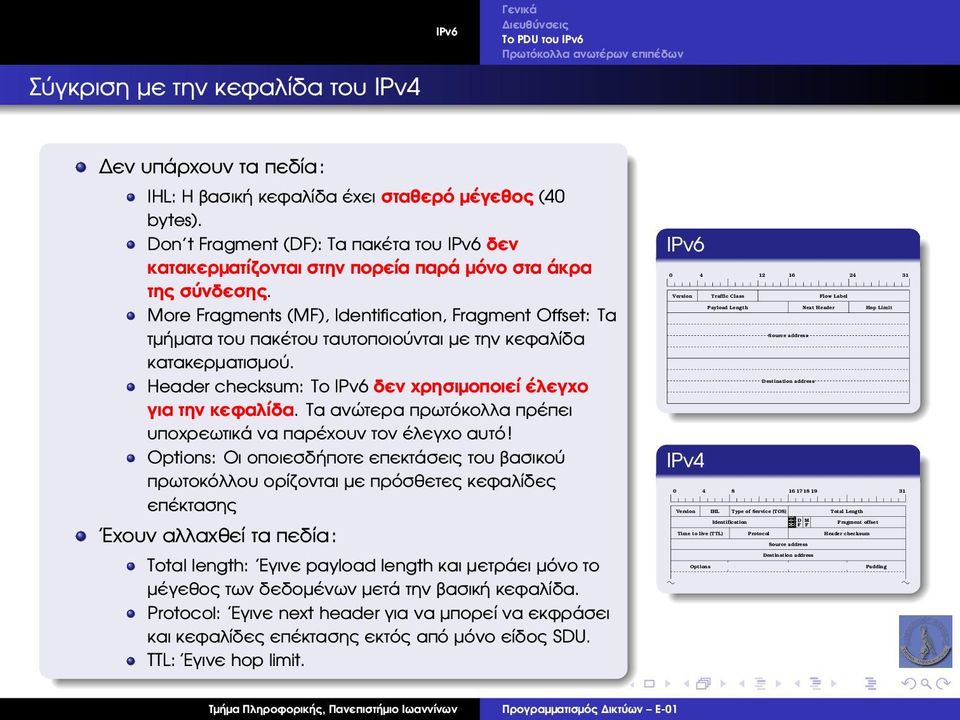 More Fragments (MF), Identification, Fragment Offset: Τα τµήµατα του πακέτου ταυτοποιούνται µε την κεφαλίδα κατακερµατισµού. Header checksum: Το IPv6 δεν χρησιµοποιεί έλεγχο για την κεφαλίδα.