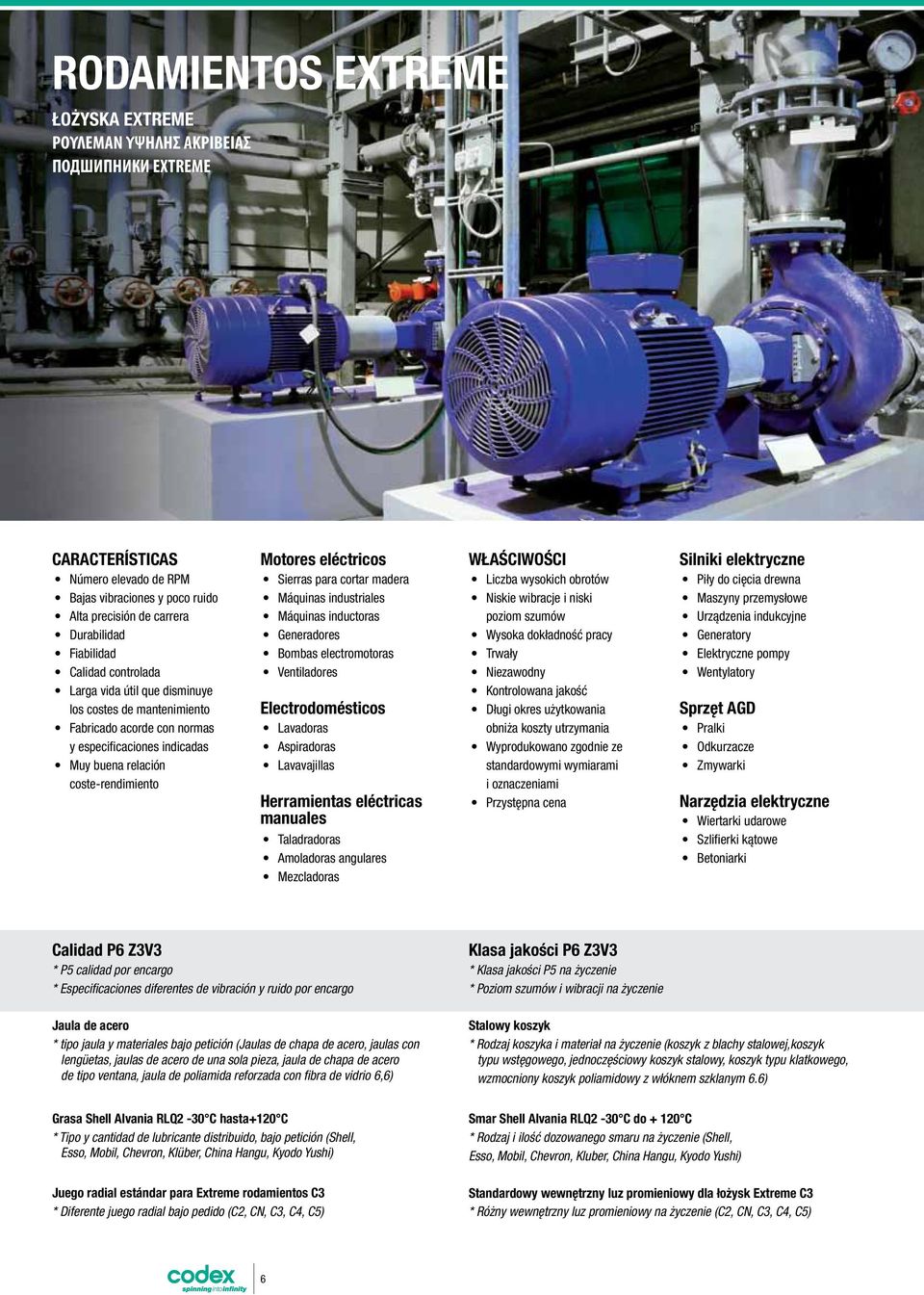 para cortar madera Máquinas industriales Máquinas inductoras Generadores Bombas electromotoras Ventiladores Electrodomésticos Lavadoras Aspiradoras Lavavajillas Herramientas eléctricas manuales