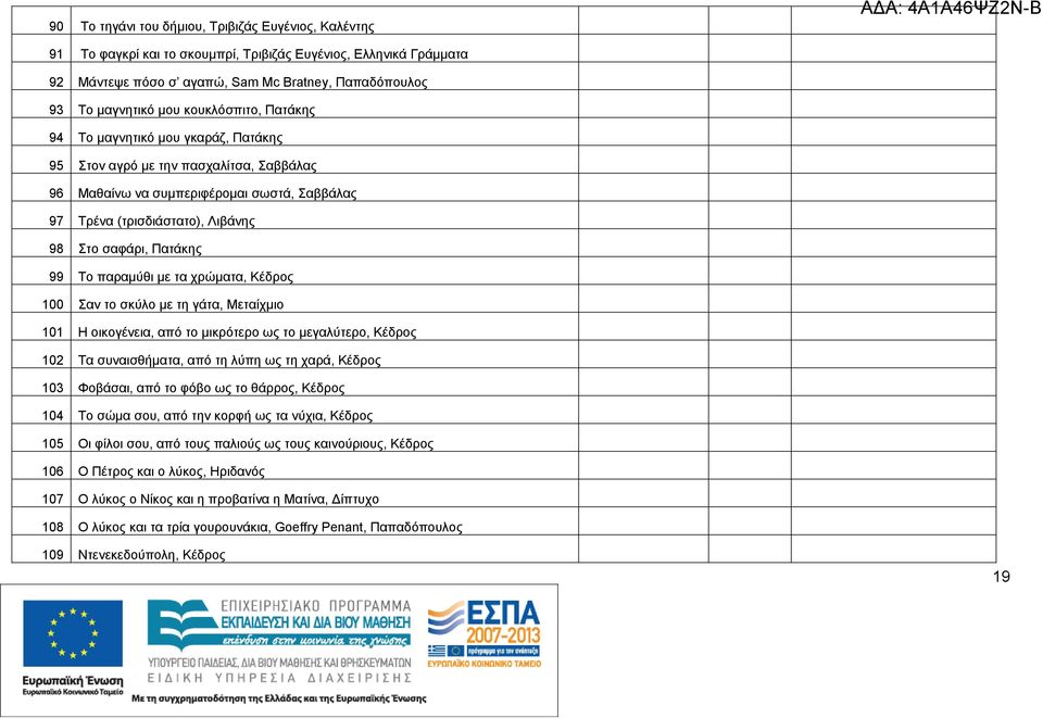 99 Το παραμύθι με τα χρώματα, Κέδρος 100 Σαν το σκύλο με τη γάτα, Μεταίχμιο 101 Η οικογένεια, από το μικρότερο ως το μεγαλύτερο, Κέδρος 102 Τα συναισθήματα, από τη λύπη ως τη χαρά, Κέδρος 103