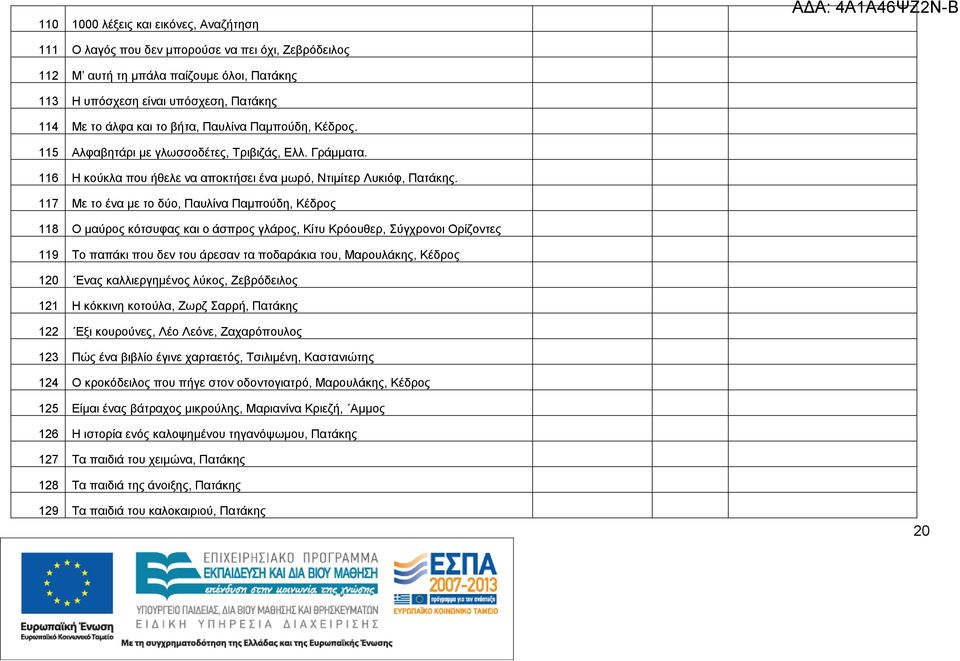 117 Με το ένα με το δύο, Παυλίνα Παμπούδη, Κέδρος 118 Ο μαύρος κότσυφας και ο άσπρος γλάρος, Κίτυ Κρόουθερ, Σύγχρονοι Ορίζοντες 119 Το παπάκι που δεν του άρεσαν τα ποδαράκια του, Μαρουλάκης, Κέδρος