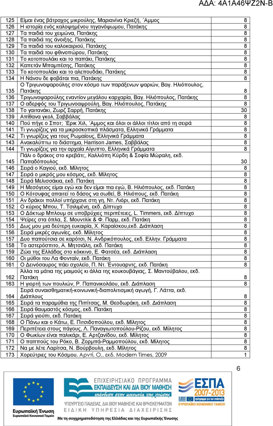 134 Η Νάνσυ δε φοβάται πια, Πατάκης 8 Ο Τριγωνοψαρούλης στον κόσμο των παράξενων ψαριών, Βαγ. Ηλιόπουλος, Πατάκης 8 135 136 Τριγωνοψαρούλης εναντίον μεγάλου καρχαρία, Βαγ.