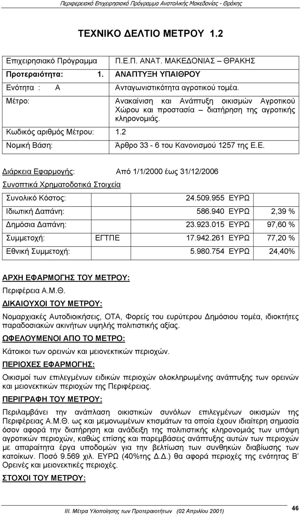 Ε. Διάρκεια Εφαρμογής: Από 1/1/2000 έως 31/12/2006 Συνοπτικά Χρηματοδοτικά Στοιχεία Συνολικό Κόστος: 24.509.955 ΕΥΡΩ Ιδιωτική Δαπάνη: 586.940 ΕΥΡΩ 2,39 % Δημόσια Δαπάνη: 23.923.