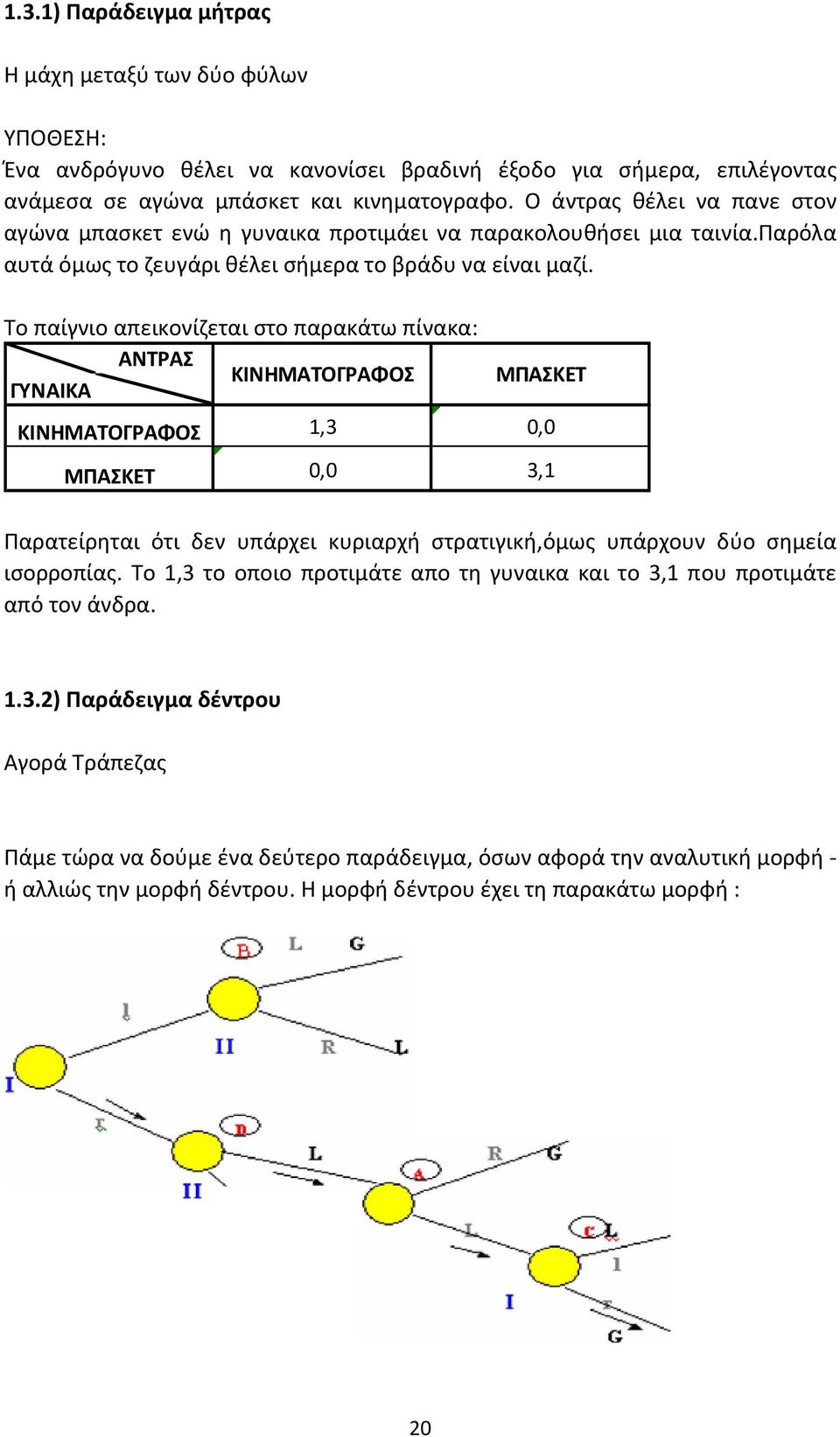 Το παίγνιο απεικονίζεται στο παρακάτω πίνακα: ΑΝΤΡΑΣ ΓΥΝΑΙΚΑ ΚΙΝΗΜΑΤΟΓΡΑΦΟΣ ΜΠΑΣΚΕΤ ΚΙΝΗΜΑΤΟΓΡΑΦΟΣ 1,3 0,0 ΜΠΑΣΚΕΤ 0,0 3,1 Παρατείρηται ότι δεν υπάρχει κυριαρχή στρατιγική,όμως υπάρχουν δύο σημεία