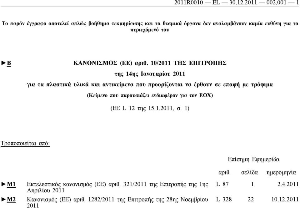 10/2011 ΤΗΣ ΕΠΙΤΡΟΠΗΣ της 14ης Ιανουαρίου 2011 για τα πλαστικά υλικά και αντικείμενα που προορίζονται να έρθουν σε επαφή με τρόφιμα (Κείμενο που παρουσιάζει