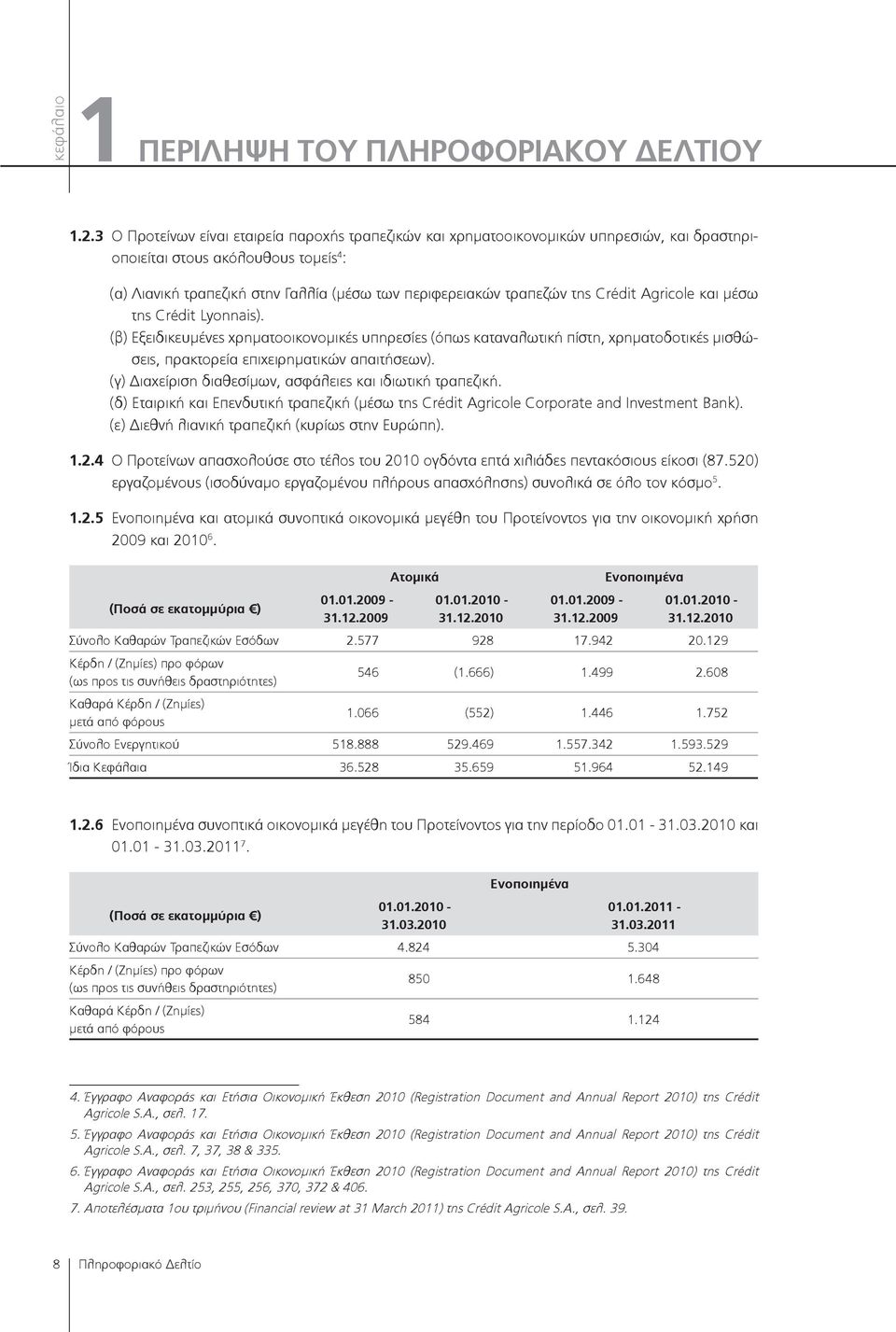 της Crédit Agricole και μέσω της Crédit Lyonnais). (β) Εξειδικευμένες χρηματοοικονομικές υπηρεσίες (όπως καταναλωτική πίστη, χρηματοδοτικές μισθώσεις, πρακτορεία επιχειρηματικών απαιτήσεων).