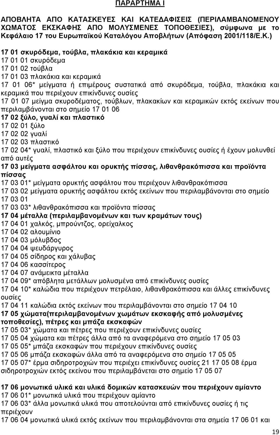 πλακάκια και κεραμικά 17 01 01 σκυρόδεμα 17 01 02 τούβλα 17 01 03 πλακάκια και κεραμικά 17 01 06* μείγματα ή επιμέρους συστατικά από σκυρόδεμα, τούβλα, πλακάκια και κεραμικά που περιέχουν επικίνδυνες