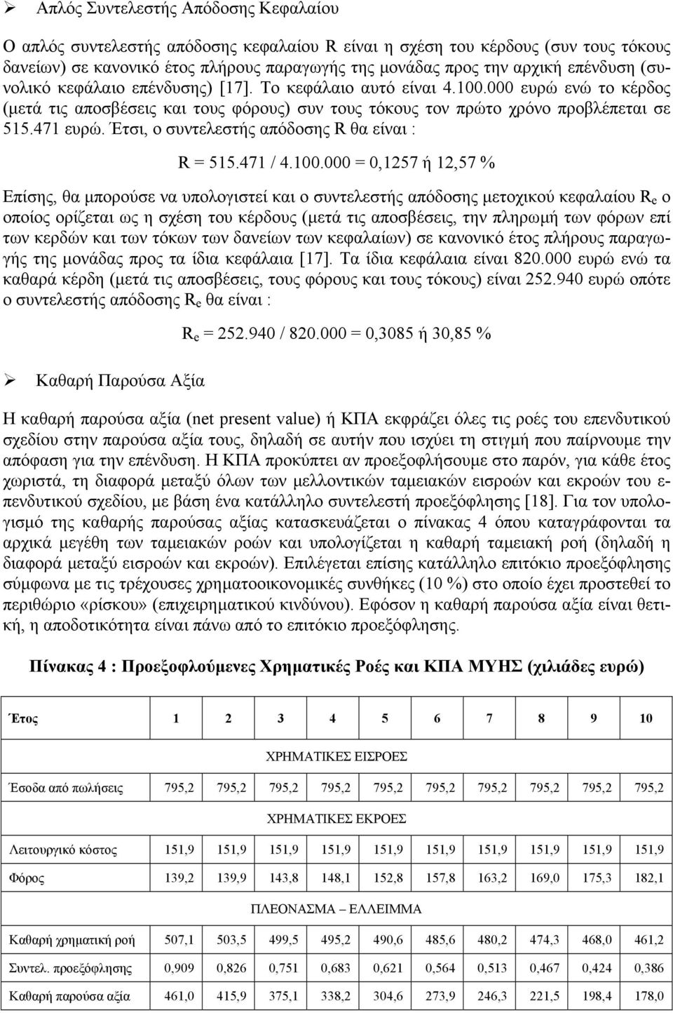 Έτσι, ο συντελεστής απόδοσης R θα είναι : R = 515.471 / 4.100.