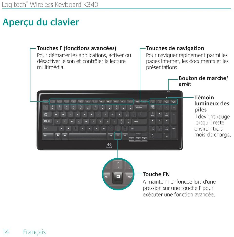 Touches de navigation Pour naviguer rapidement parmi les pages Internet, les documents et les présentations.