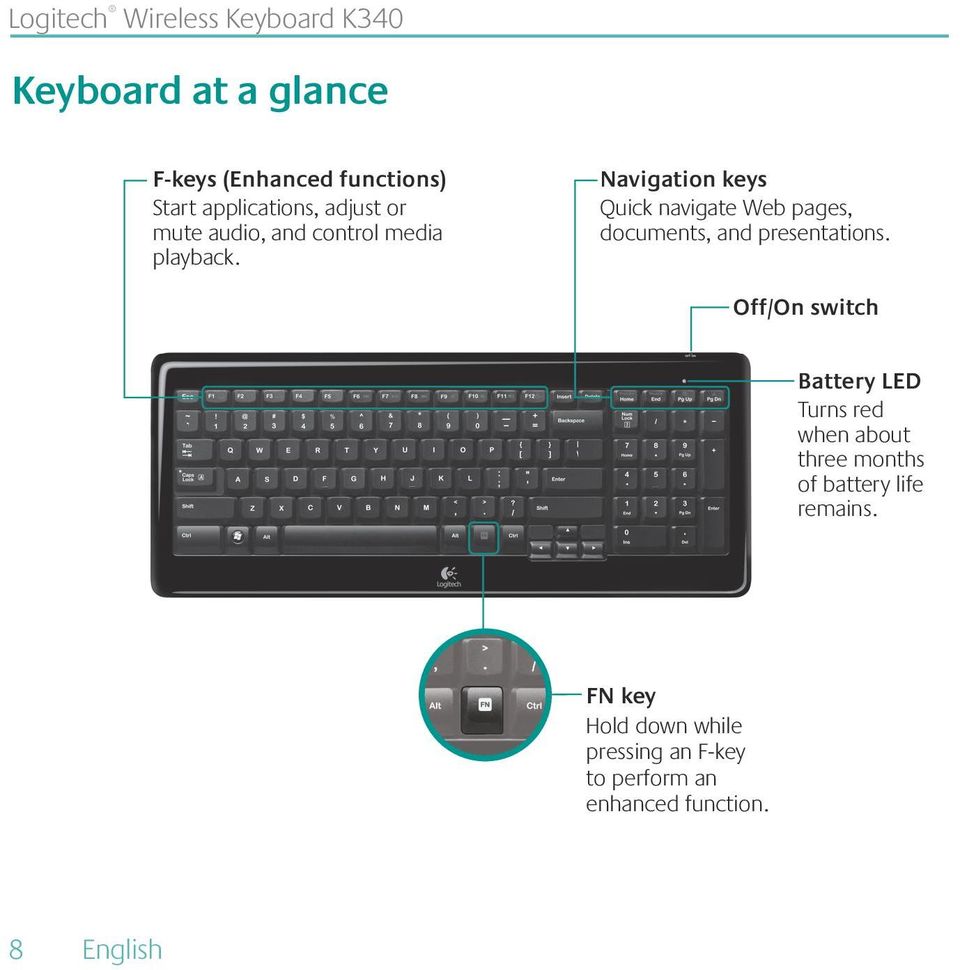 Navigation keys Quick navigate Web pages, documents, and presentations.