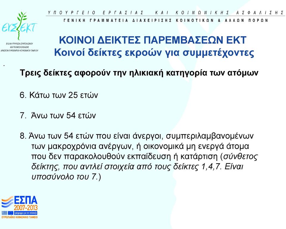 Άνω των 54 ετών που είναι άνεργοι, συμπεριλαμβανομένων των μακροχρόνια ανέργων, ή οικονομικά μη ενεργά