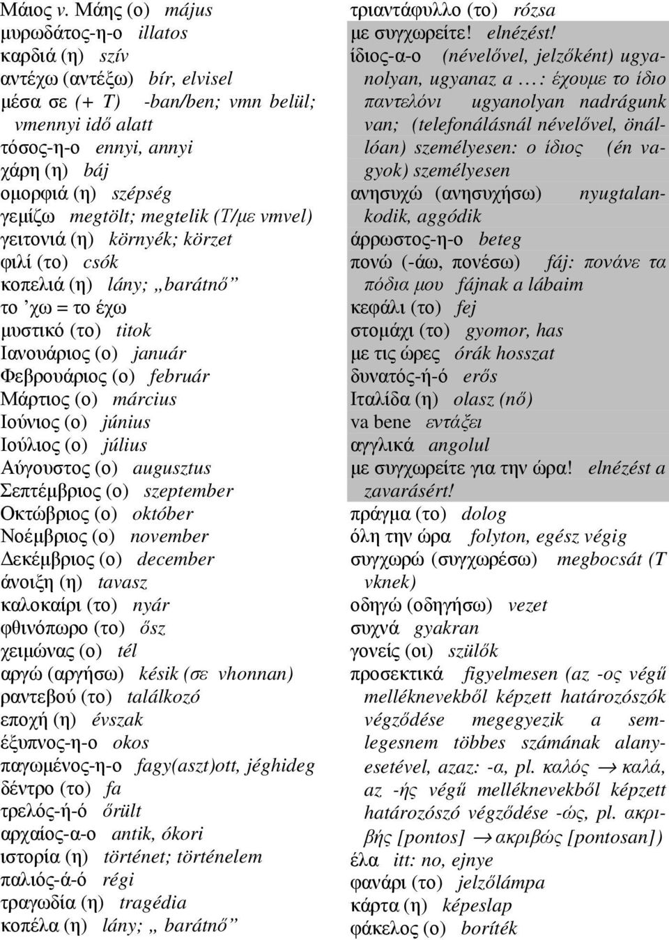 megtölt; megtelik (Τ/µε vmvel) γειτονιά (η) környék; körzet φιλί (το) csók κοπελιά (η) lány; barátnő το χω = το έχω µυστικό (το) titok Ιανουάριος (ο) január Φεβρουάριος (ο) február Μάρτιος (ο)