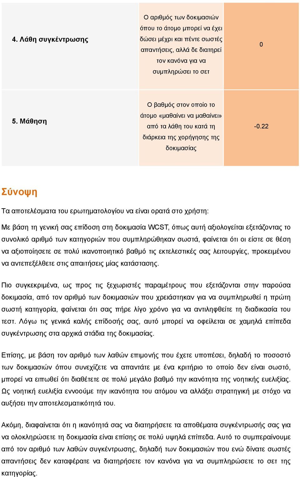 22 Σύνοψη Τα αποτελέσματα του ερωτηματολογίου να είναι ορατά στο χρήστη: Με βάση τη γενική σας επίδοση στη δοκιμασία WCST, όπως αυτή αξιολογείται εξετάζοντας το συνολικό αριθμό των κατηγοριών που