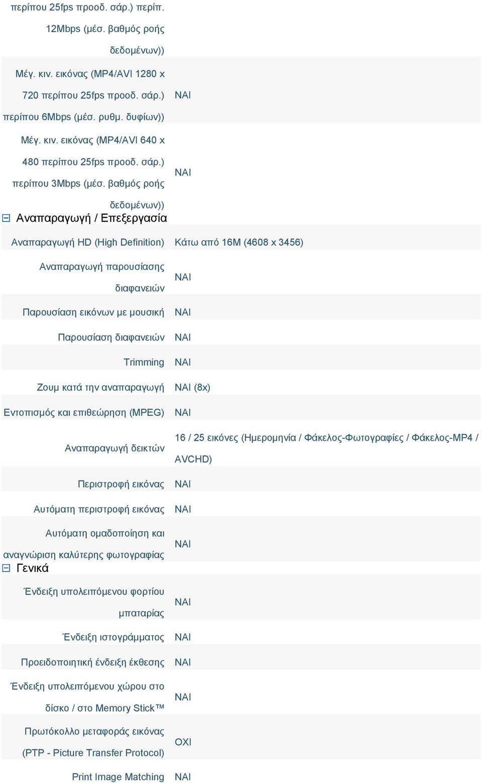 βαθμός ροής Αναπαραγωγή / Επεξεργασία Αναπαραγωγή HD (High Definition) Κάτω από 16M (4608 x 3456) Αναπαραγωγή παρουσίασης διαφανειών Παρουσίαση εικόνων με μουσική Παρουσίαση διαφανειών Trimming Ζουμ