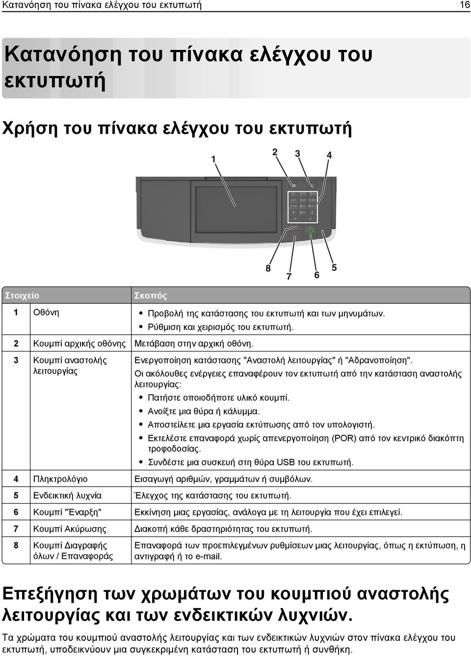 Οι ακόλουθες ενέργειες επαναφέρουν τον εκτυπωτή από την κατάσταση αναστολής λειτουργίας: Πατήστε οποιοδήποτε υλικό κουμπί. Ανοίξτε μια θύρα ή κάλυμμα.