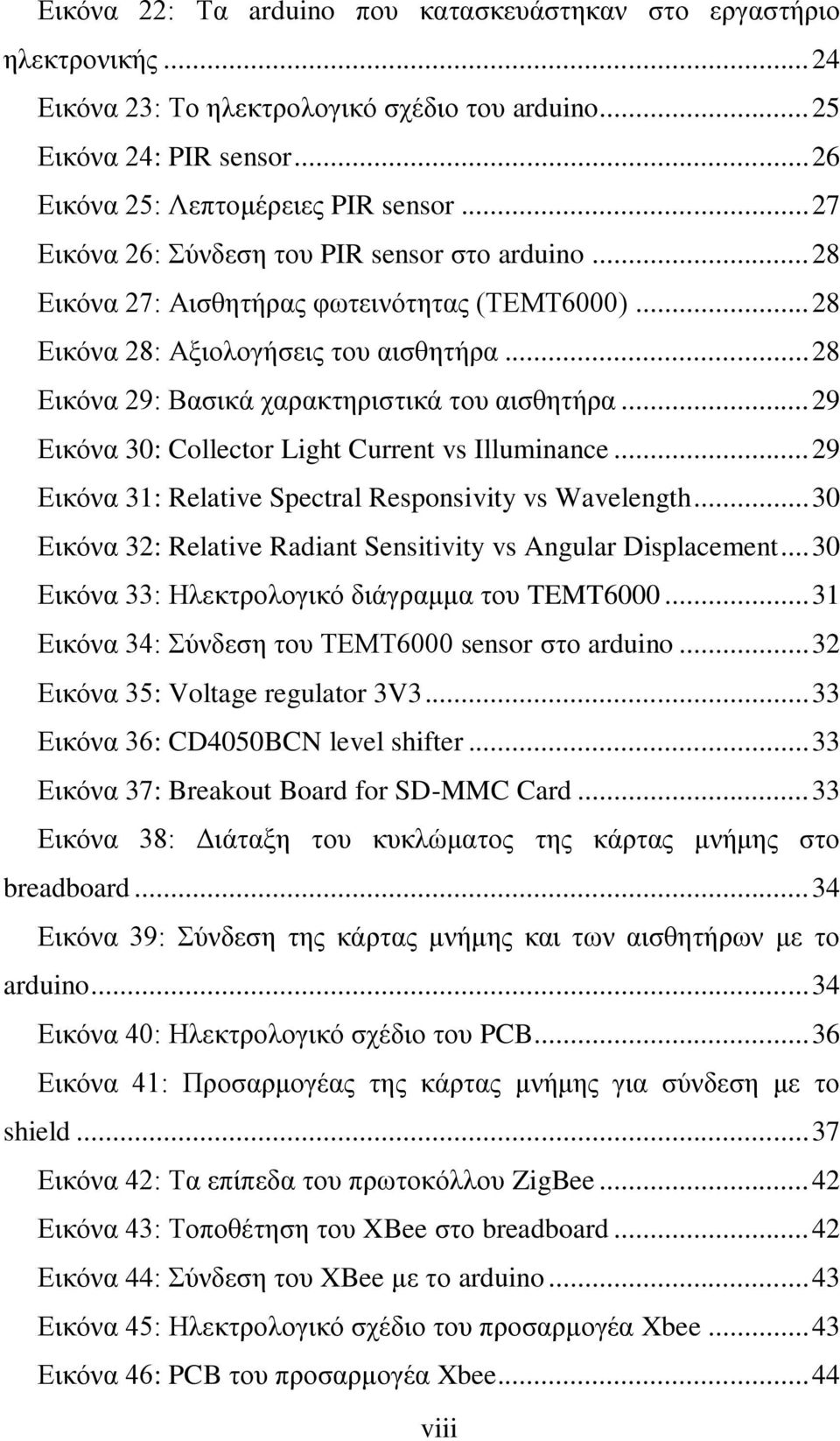 .. 29 Δηθόλα 30: Collector Light Current vs Illuminance... 29 Δηθόλα 31: Relative Spectral Responsivity vs Wavelength... 30 Δηθόλα 32: Relative Radiant Sensitivity vs Angular Displacement.